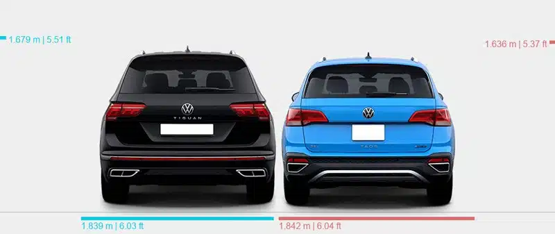 VW Taos vs Tiguan Size: Which SUV Fits You Best? 3 Taos VS Tiguan Exterior Back
